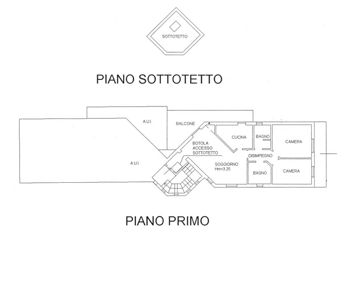 Planimetria